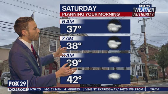 Weather Authority: Friday 6 p.m. update