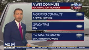 Weather Authority: Sunday 8 a.m. update