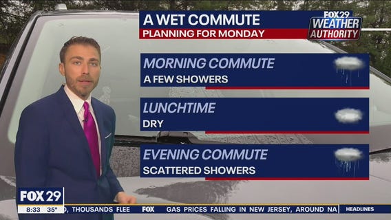 Weather Authority: Sunday 8 a.m. update