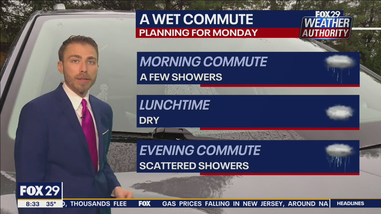 Weather Authority: Sunday 8 a.m. update