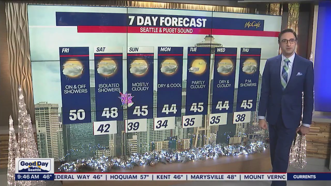 Mainly dry, few isolated showers for New Year?s Eve