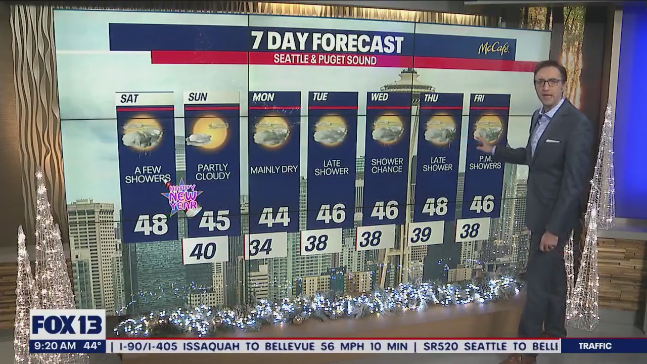 Scattered showers but mostly dry New Year's Eve