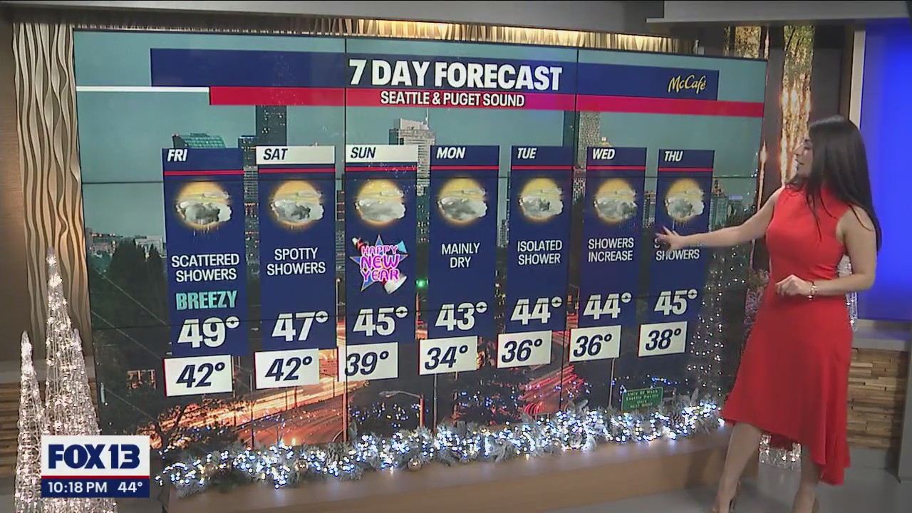 Widespread rain increases overnight, dry conditions New Year's day