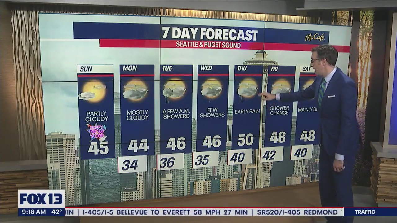 New Year's Day will be dry with some sunshine