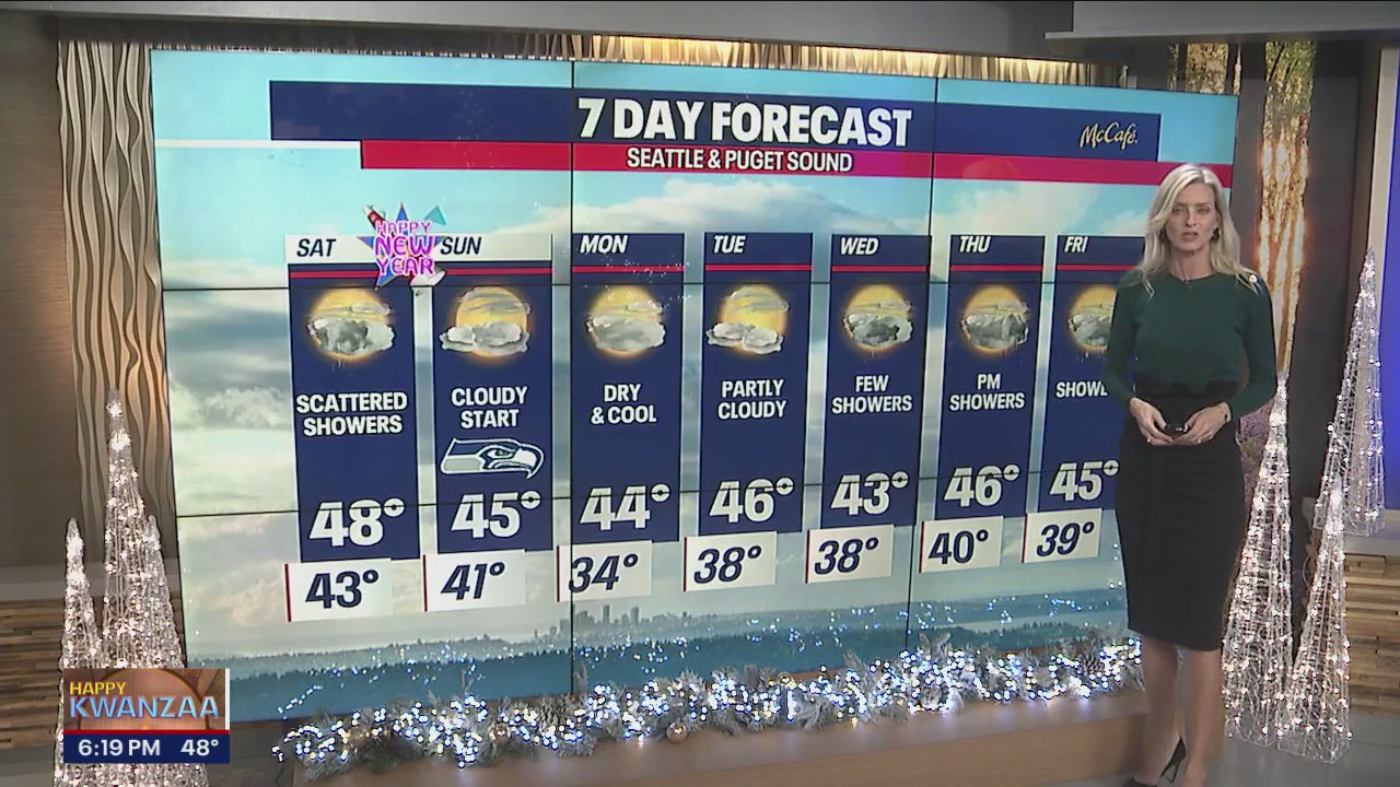 Scattered showers on New Year's Eve Day