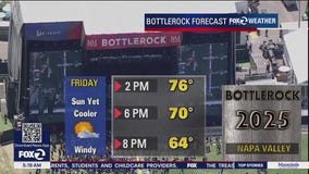 Bottlerock forecast: Cooler, breezy