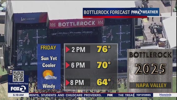 Bottlerock forecast: Cooler, breezy