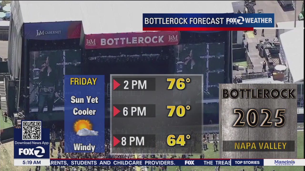 Bottlerock forecast: Cooler, breezy