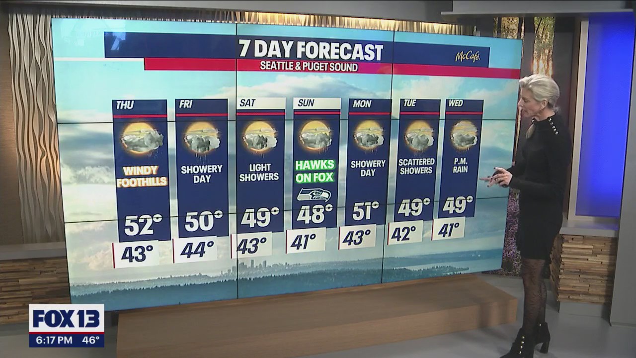 Windy conditions continue Thursday