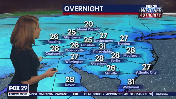 Weather Authority: Wednesday 6 p.m. update