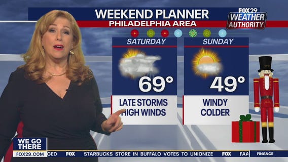 Weather Authority: Friday, 9 a.m. update