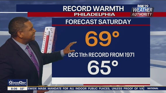 Weather Authority: Saturday 8 a.m. update