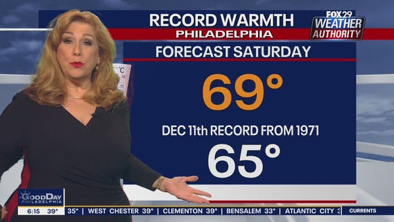 Weather Authority: Friday, 6 a.m. update