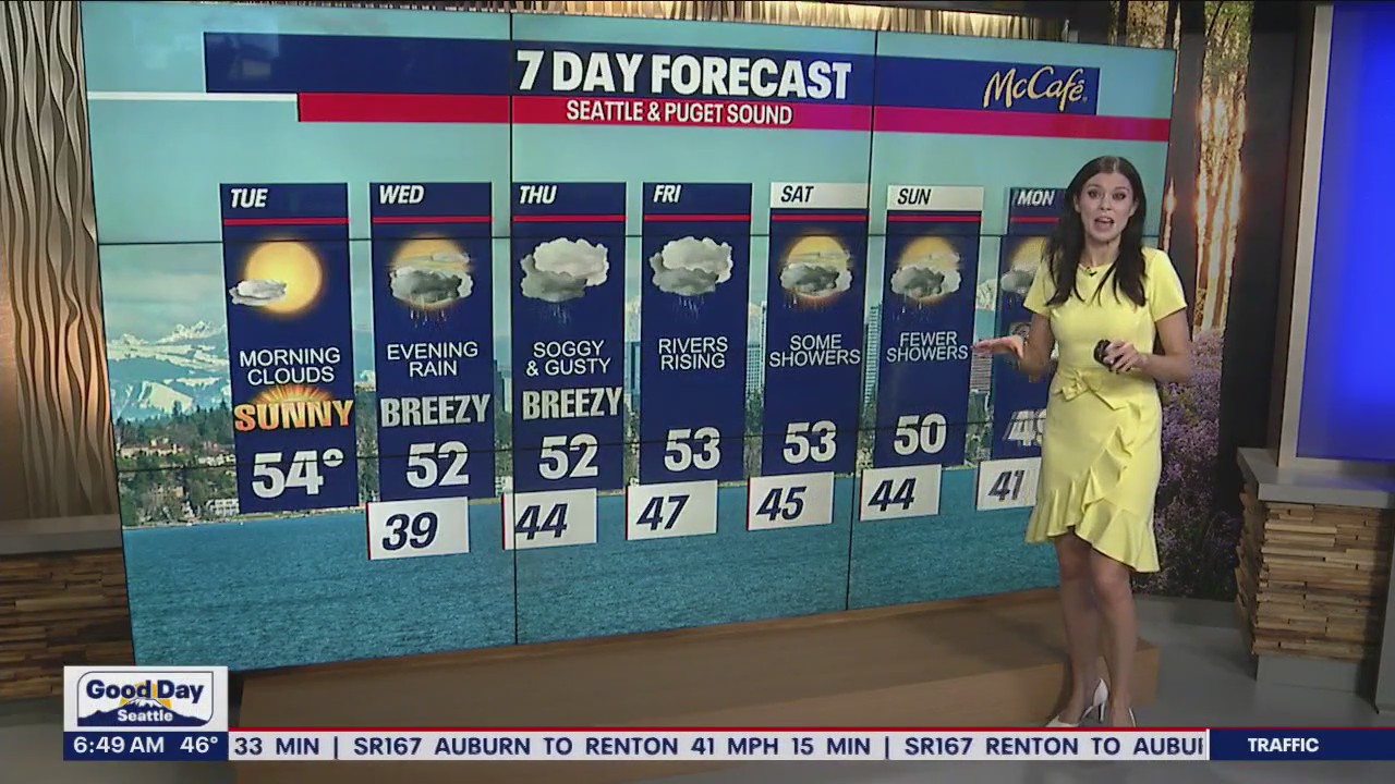 Sun to return, expect dry conditions for Western Washington