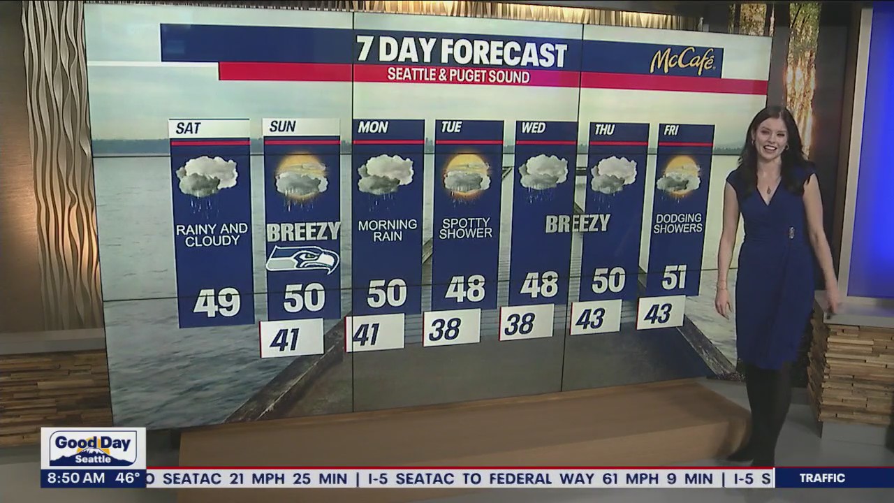 Cozy, cloudy weather this weekend