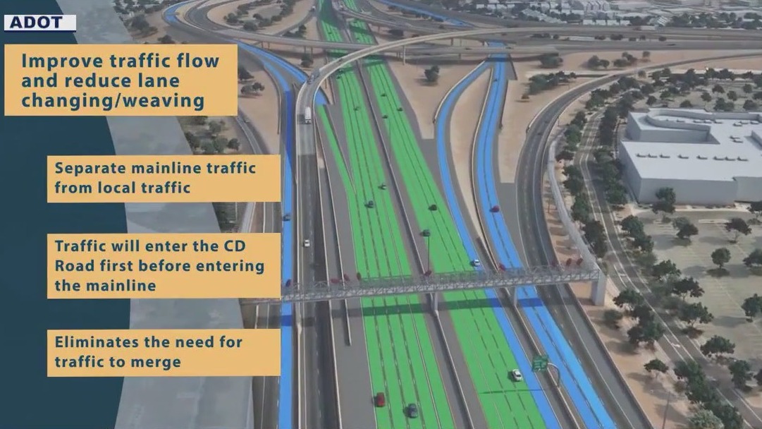 Broadway Curve: New freeway lanes to open soon