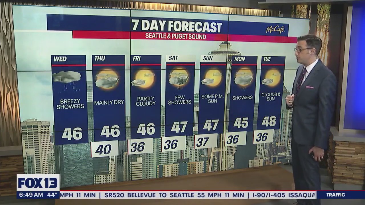 Lowland rain and mountain snow return