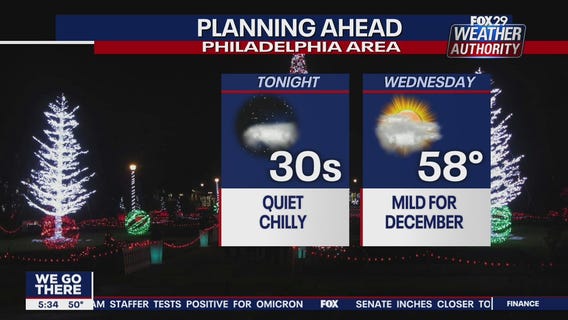 Weather Authority: 5 p.m. Tuesday forecast