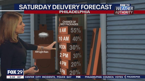 Weather Authority: Thursday, 5 p.m. update