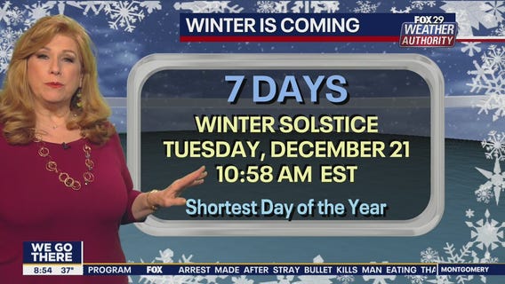 Weather Authority: Tuesday 8 a.m. update