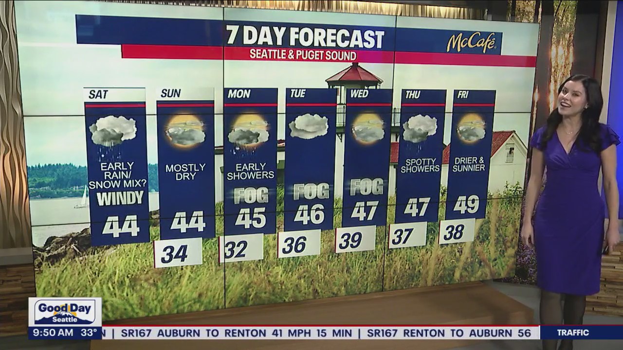 Windy, early rain/snow mix on Saturday