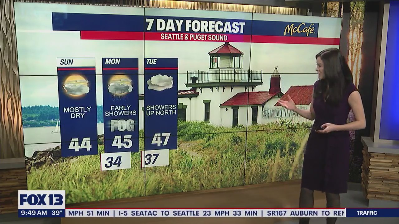 Quiet week of weather ahead with chilly mornings in Western Washington