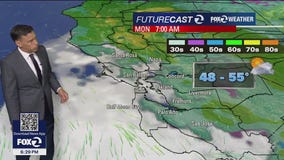 Mild to warm pattern