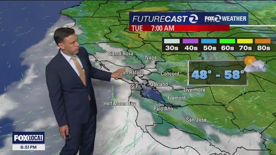 Minor weather changes this week