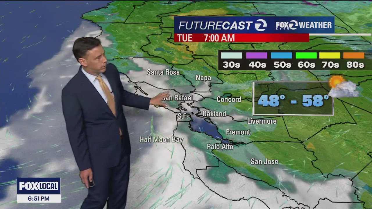 Minor weather changes this week