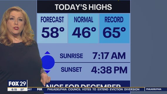 Weather Authority: Friday, 6 a.m. update