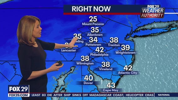 Weather Authority: Wednesday 6 p.m. update