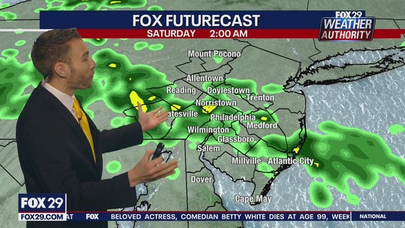 Weather Authority: Friday 6 p.m. update