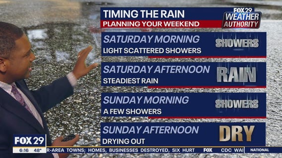 Weather Authority: New Year's Eve forecast