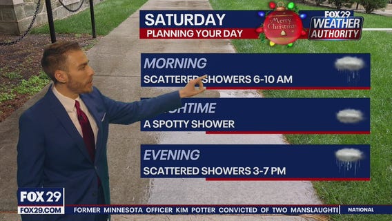 Weather Authority: Thursday 6 p.m. update