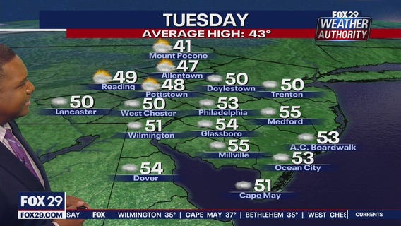 Weather Authority: Monday 6 p.m. update