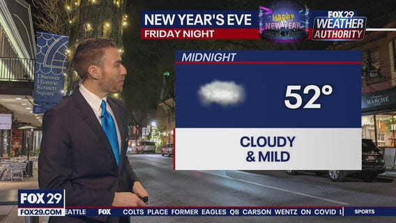 Weather Authority: Wednesday 6 p.m. update