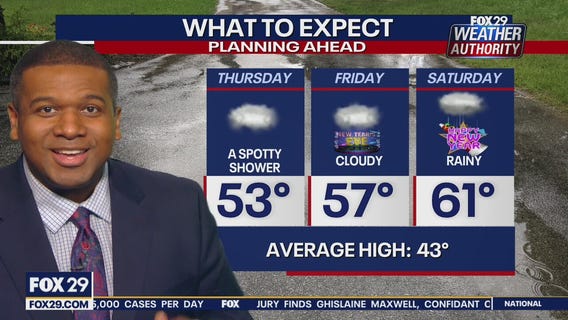 Weather Authority: Thursday, 9 a.m. update