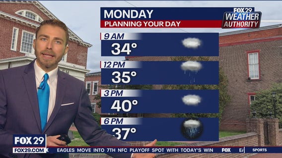 Weather Authority: Sunday 6 p.m. update