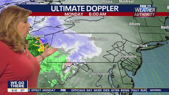 Weather Authority: Monday 6 a.m. update