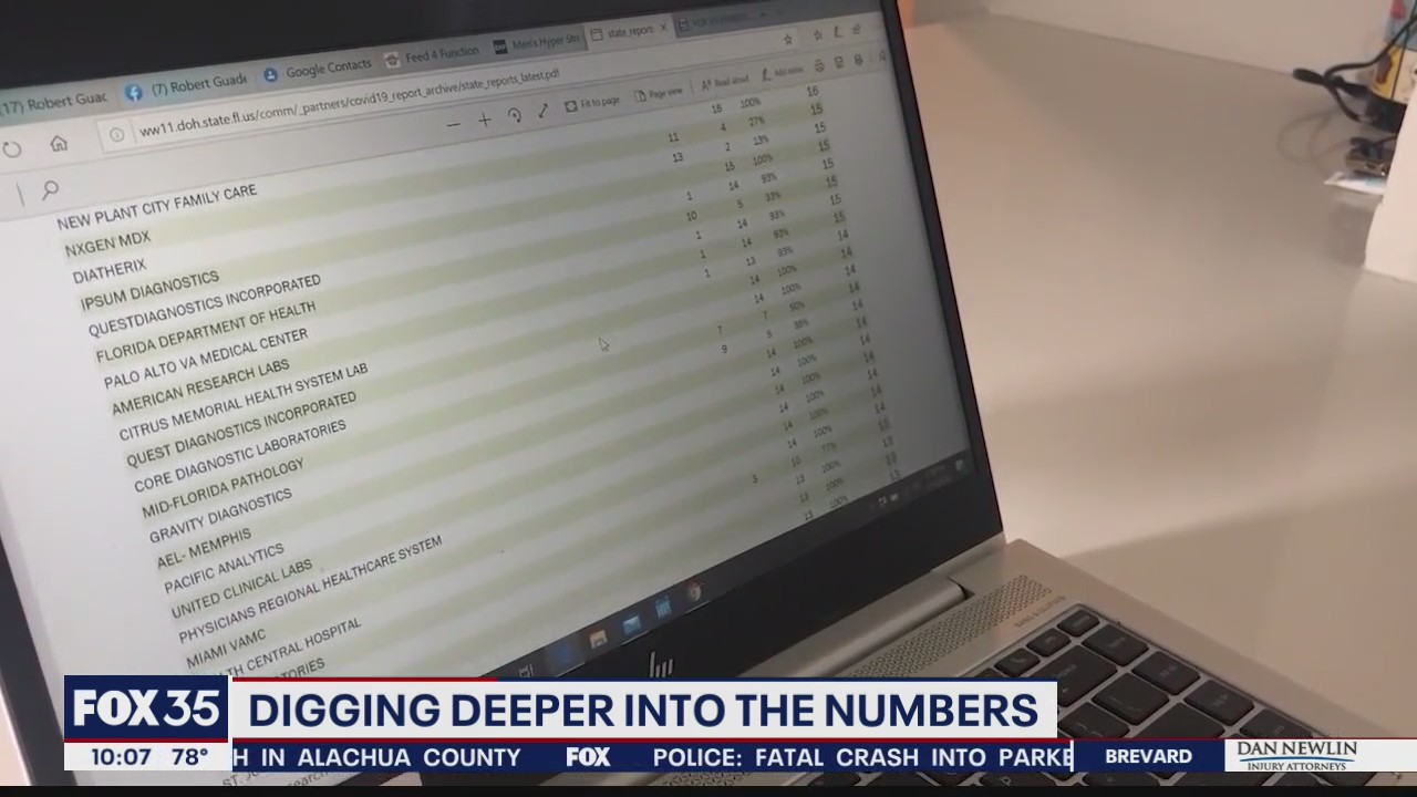 Digging deeper into COVID-19 numbers