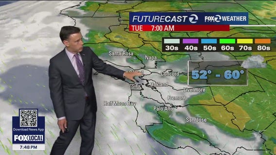 Duplicating the forecast again