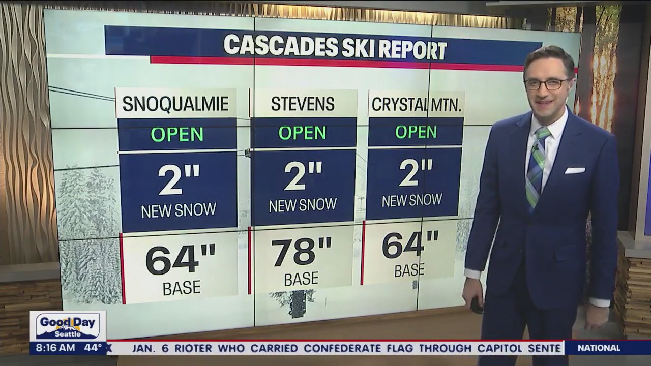 Ski Report: Couple inches on Friday, mainly dry the rest of the weekend