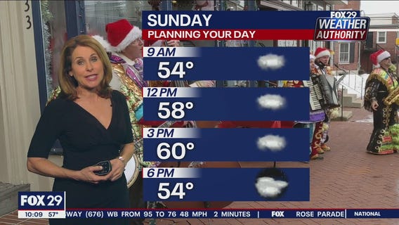 Weather Authority: Saturday, 10 p.m. update