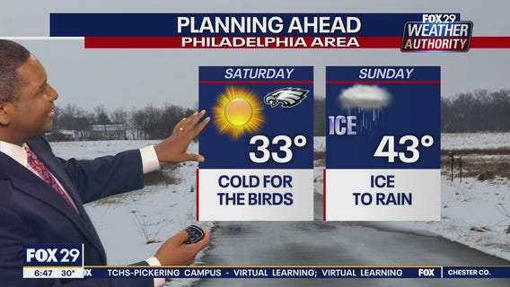 Weather Authority: 6 a.m. Friday update