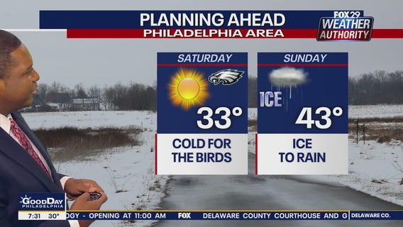 Weather Authority: 7 a.m. Friday update