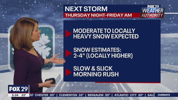 Weather Authority: Tuesday, 5 p.m. update