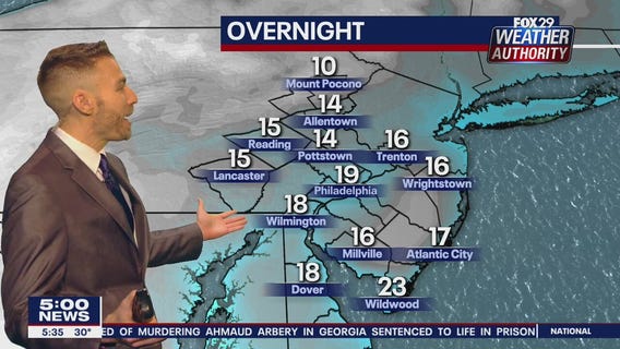 Weather Authority: Friday, 5 p.m. update