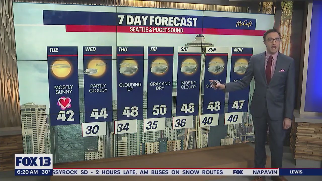 Lowland snow wraps up, temperatures to drop