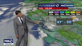 Nice Father's Day forecast