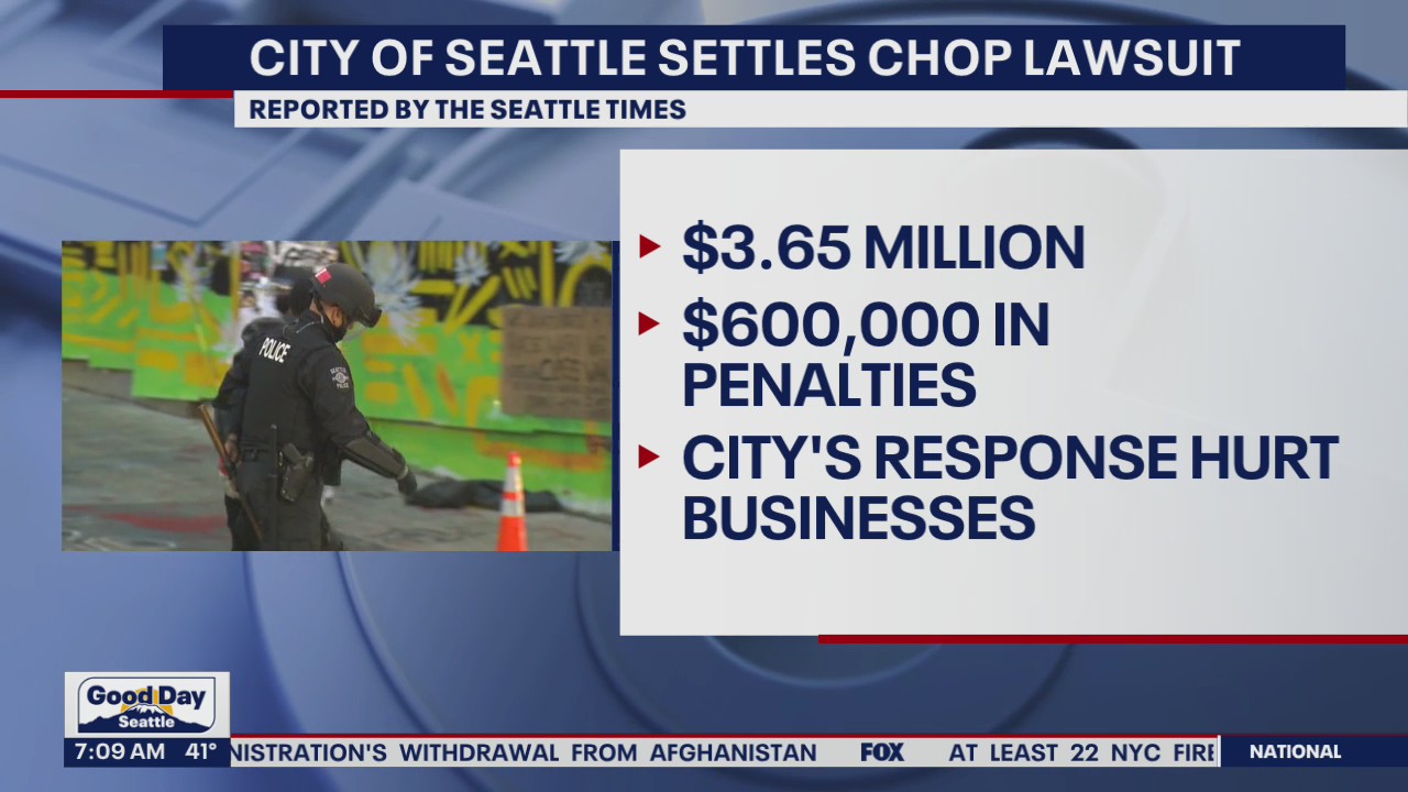 City of Seattle settles CHOP lawsuit with Capitol Hill businesses | FOX ...